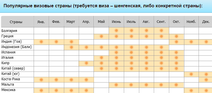 Сиде или аланья в октябре - сравнение курортов для идеального осеннего отпуска - znanietips.ru