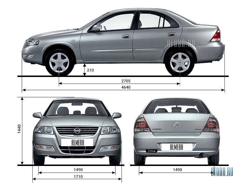 Nissan almera: обзор и сравнение с моделями в наличии