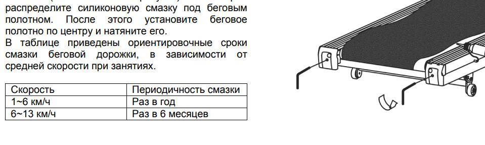 Чем отличается механическая беговая дорожка от электрической - vbiblioest.ru