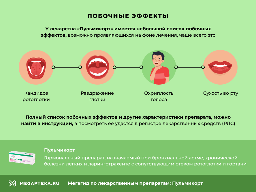 Пульмикорт и беродуал для ингаляций вместе
