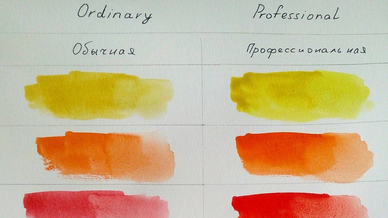 Что лучше гуашь или акварель: гуашь или акварель — чем отличаются и чем лучше рисовать? – всё о детях – беременность, воспитание, уроки для детей