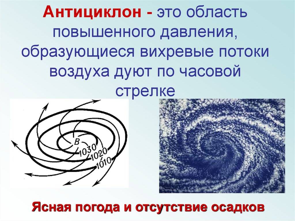 Циклон и антициклон: что это, чем отличаются и как они влияют на погоду