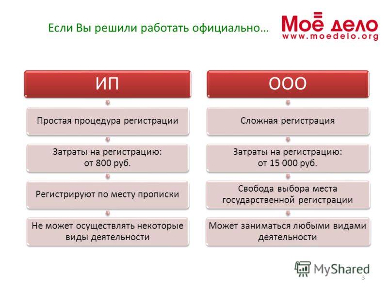Чем отличается ип от ооо: плюсы и минусы