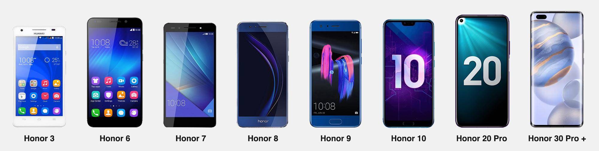 Обзор honor 9x и honor 9x premium: три отличия