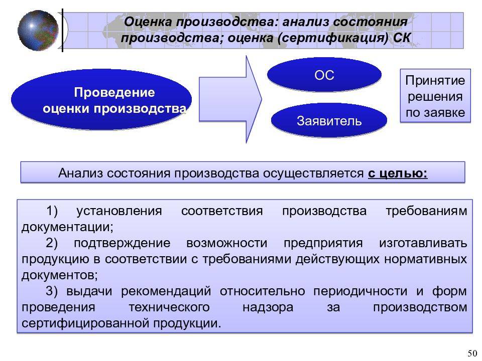 Чем отличается производитель от продавца. разница между производителем и изготовителем