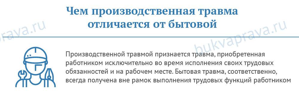 Бытовые и производственные травмы: чем они отличаются? - creativegurumind.ru