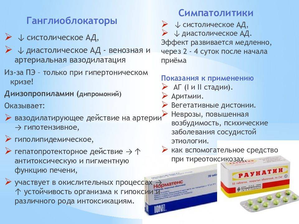 Препараты от давления прилы для пожилых людей