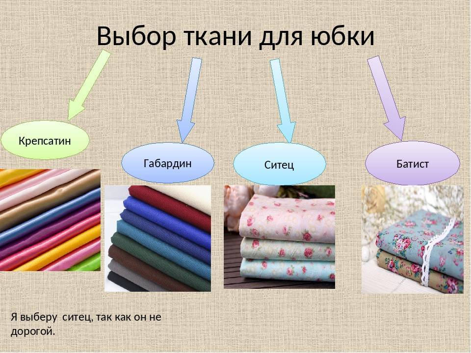 Главные отличия вискозных и хлопковых тканей: какую лучше выбрать