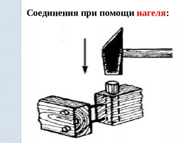 Использование нагелей в строительстве деревянных домов