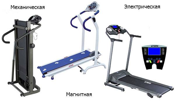 Какая беговая дорожка лучше магнитная или механическая. какая беговая дорожка лучше: механическая или электрическая или магнитная?