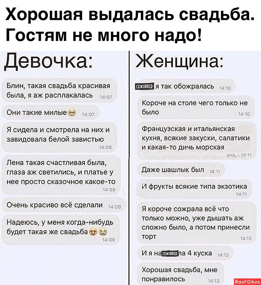 Отличие женщины от мужчины. чем женщины отличаются от мужчин? | интересные факты