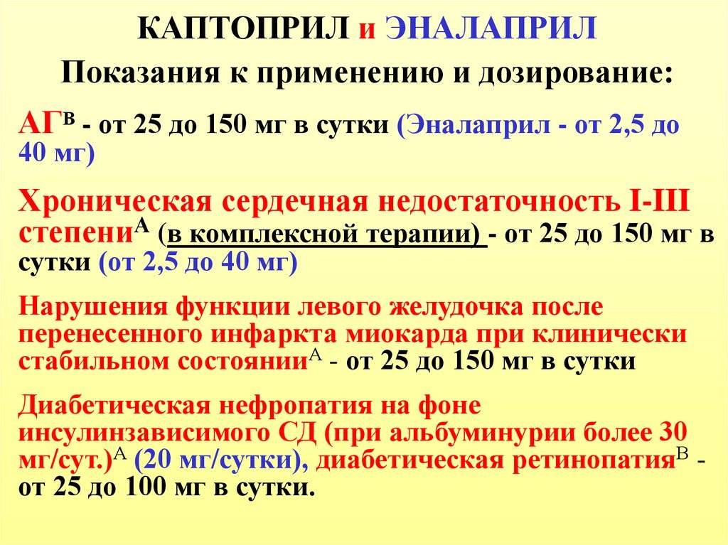 Эналаприл или каптоприл: что лучше и в чем разница (отличие составов, отзывы врачей)