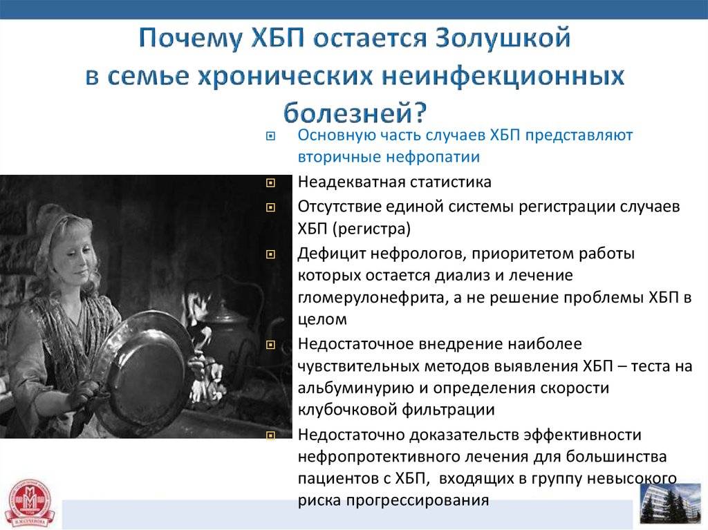 Популярно о нефрологии