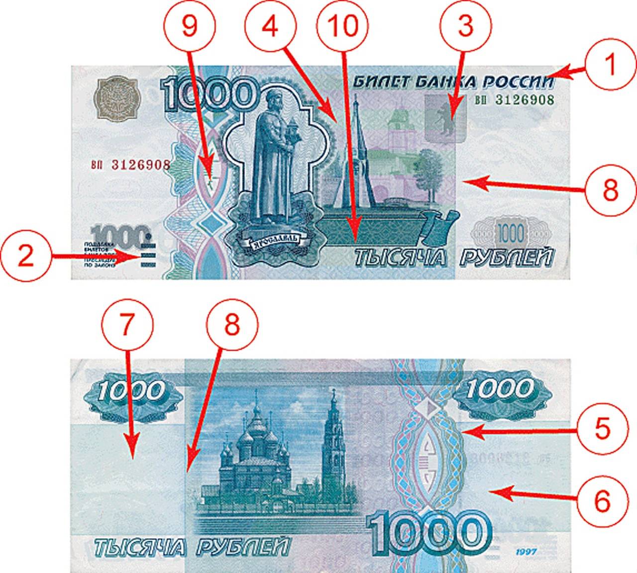 Как отличить новую купюру 5000 рублей от подделки. полная инструкция