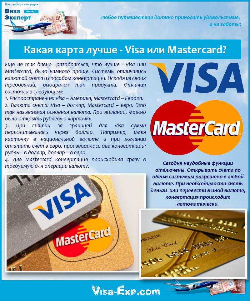 Чем отличается виза от мастеркард?