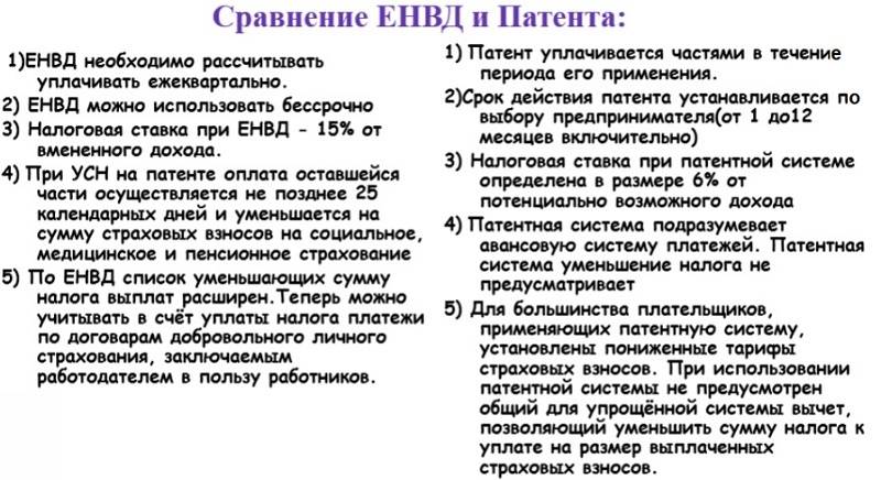 Какие виды деятельности можно применять ип в 2023 году