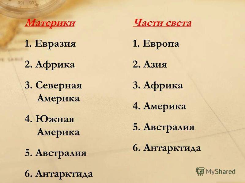 Материки земли и их названия ️ самый большой и самый маленький материк