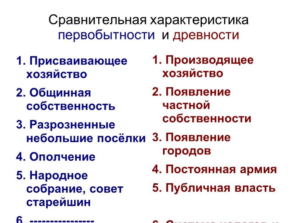 Присваивающее хозяйство и производящее хозяйство: разница и значение