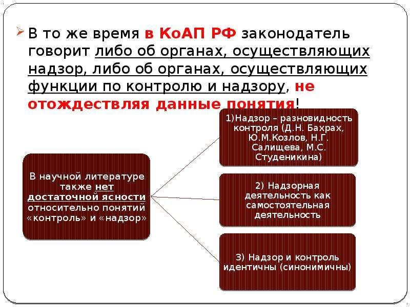 Государственный контроль и надзор содержание. чем отличается контроль от надзора