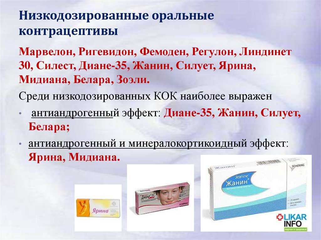 Сравнение противозачаточных препаратов. какие лучше выбрать противозачаточные таблетки: названия и отзывы что лучше жанин или линдинет 30