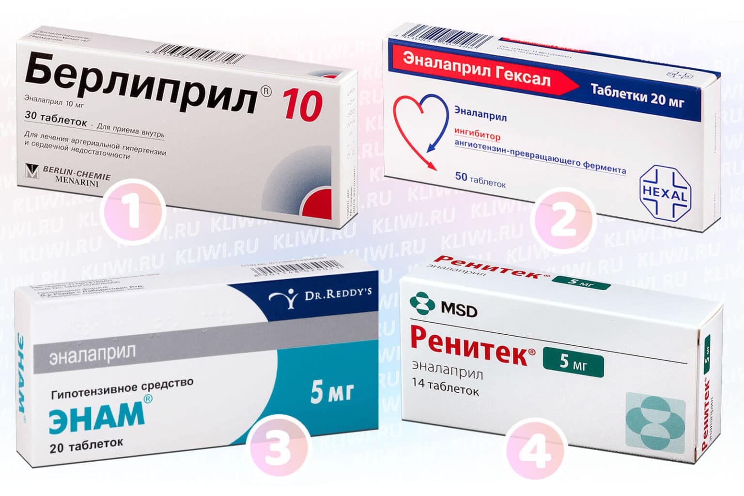 Таблетки от повышенного давления: список самых эффективных