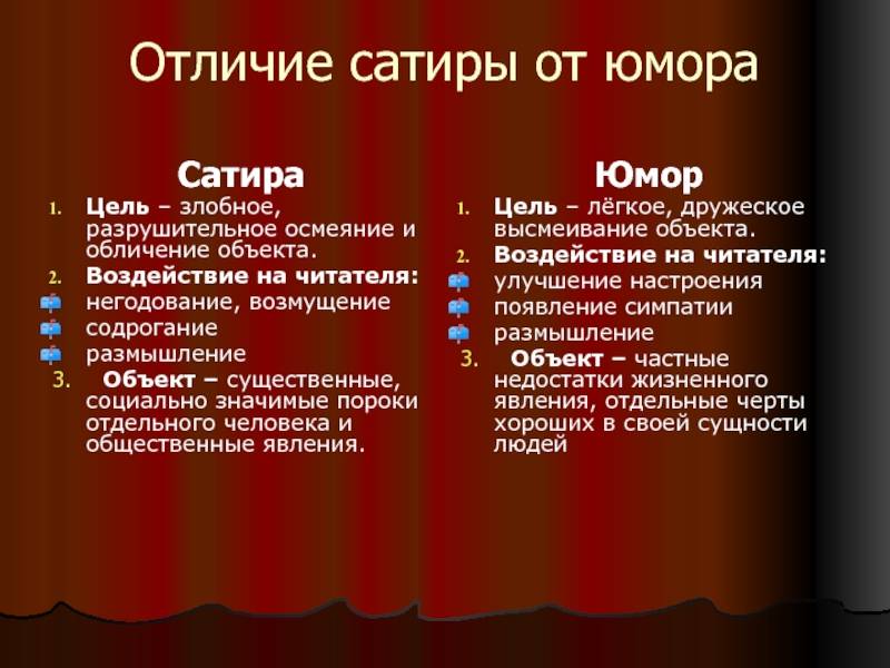 Ирония и сарказм - различие субъективности юмора и острых слов - protipsgig.ru