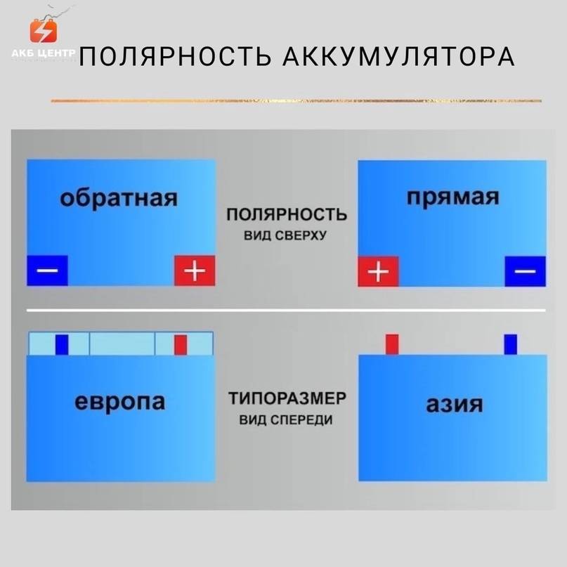 Определяем прямую и обратную полярности аккумуляторов
