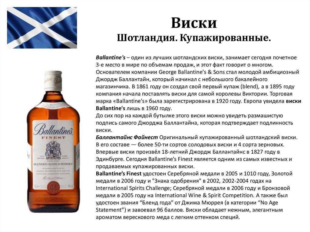 Односолодовый и купажированный. чем отличаются виски?