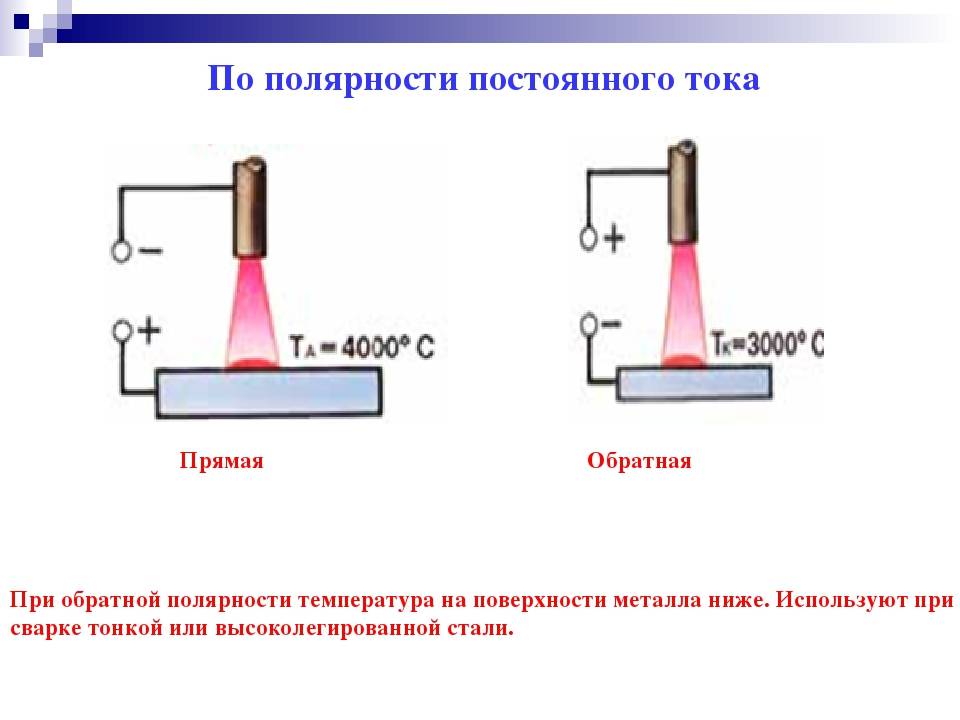 Электротехника в сварке | сварка и сварщик