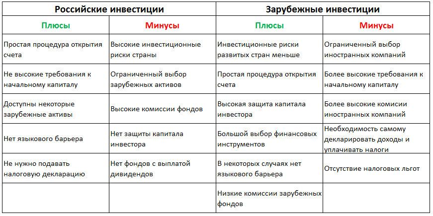 Короткая стрижка или длинные волосы: сравнение плюсов и минусов