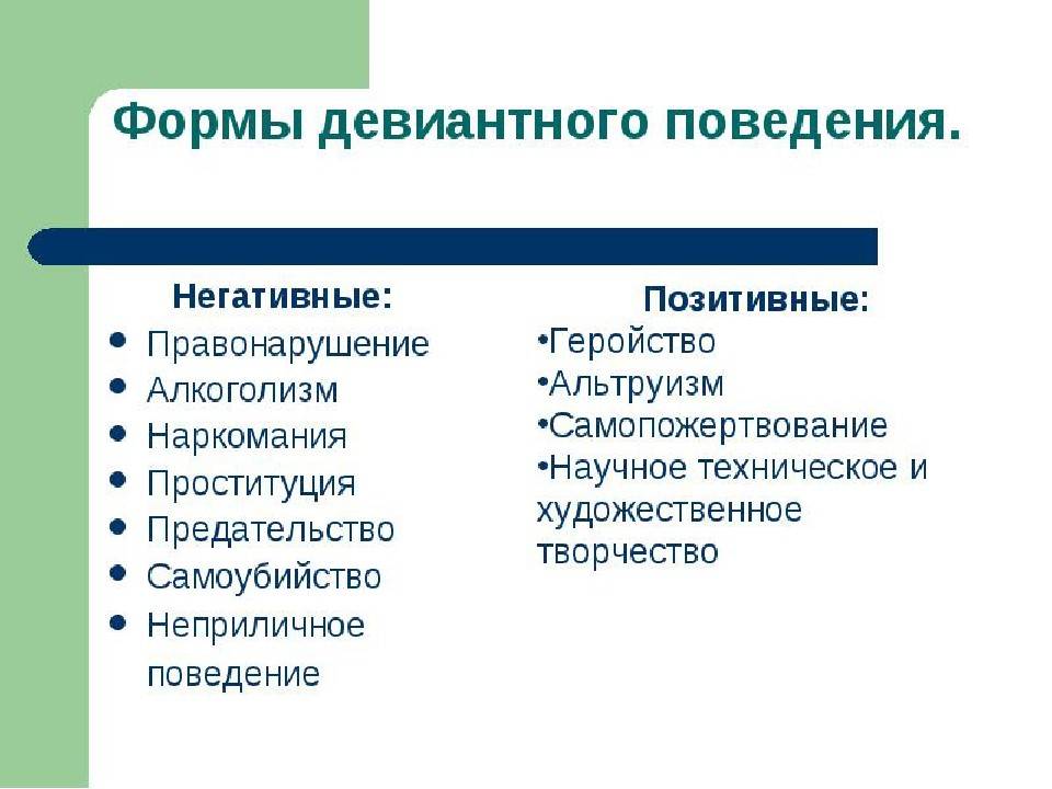 Чем отличается девиантное поведение от делинквентного поведения - luchshiotvet.ru