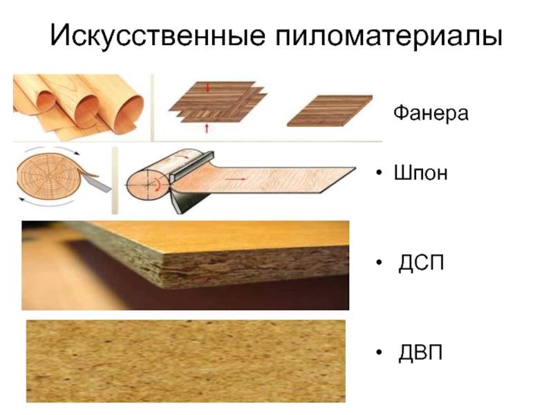 Мдф или шпон в чем разница