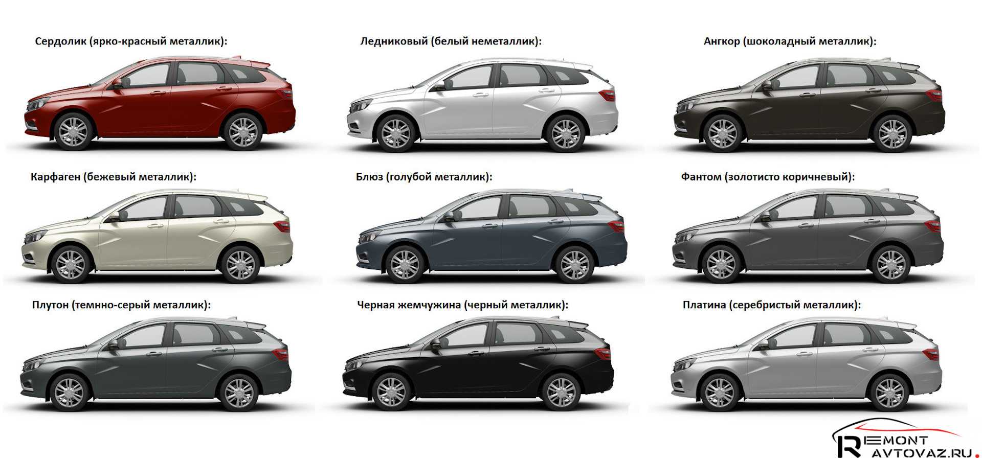 На какой базе сделана лада веста: особенности платформы lada b