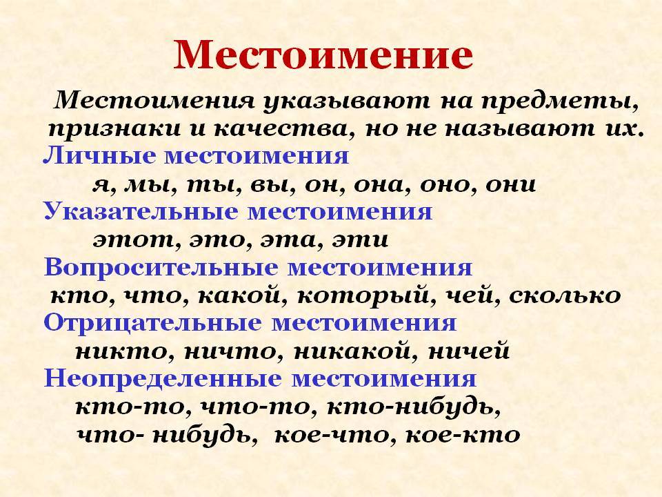 Чем местоимение отличается от имени. разница между местоимением и существительным