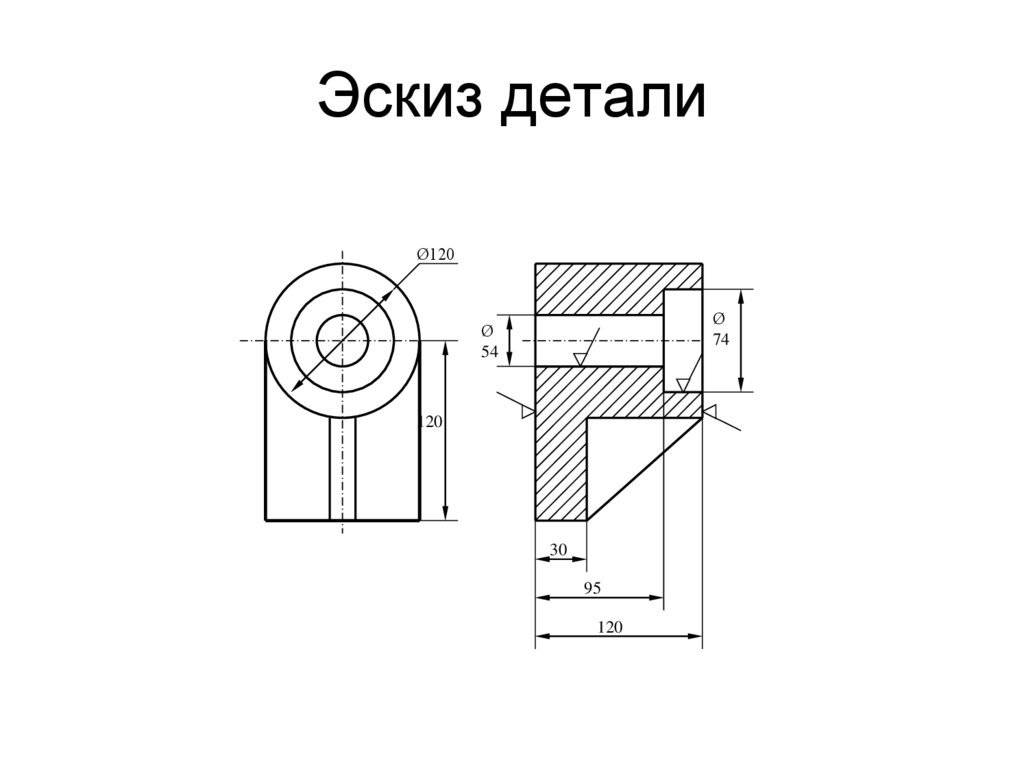 Какие бывают эскизы. чем отличается эскиз от чертежа: сравнительная характеристика