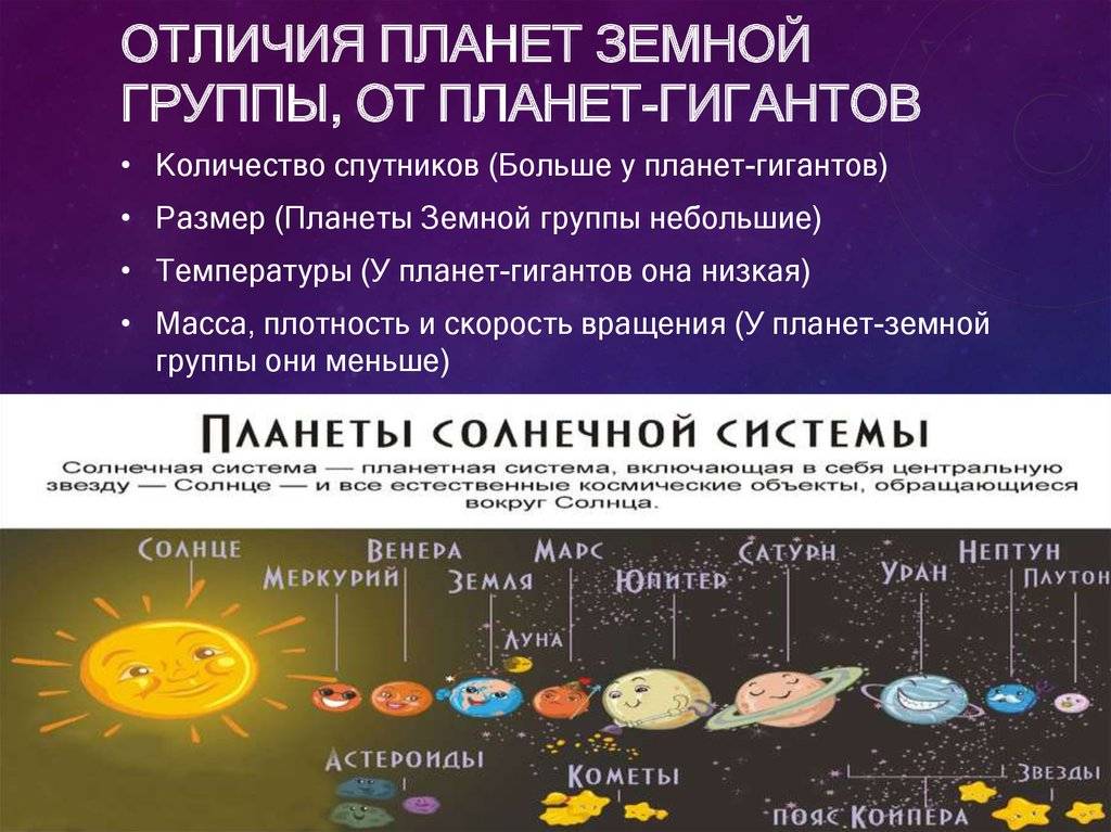 Планеты в отличие от звезд сами. чем отличаются звезды, планеты и спутники планет? верно ли утверждение, что солнце - это звезда
