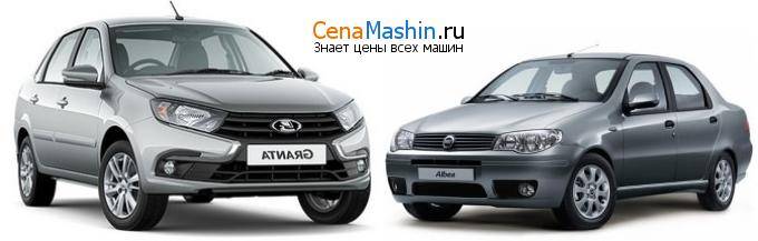 Что лучше: рено логан или фиат альбеа? сравнение их плюсов и минусов