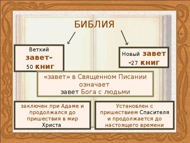 Новый завет: его место в библии, чем отличается от ветхого и евангелия, язык новозаветных книг, история, заповеди иисуса христа, их этика, апостол и апокалипсис
