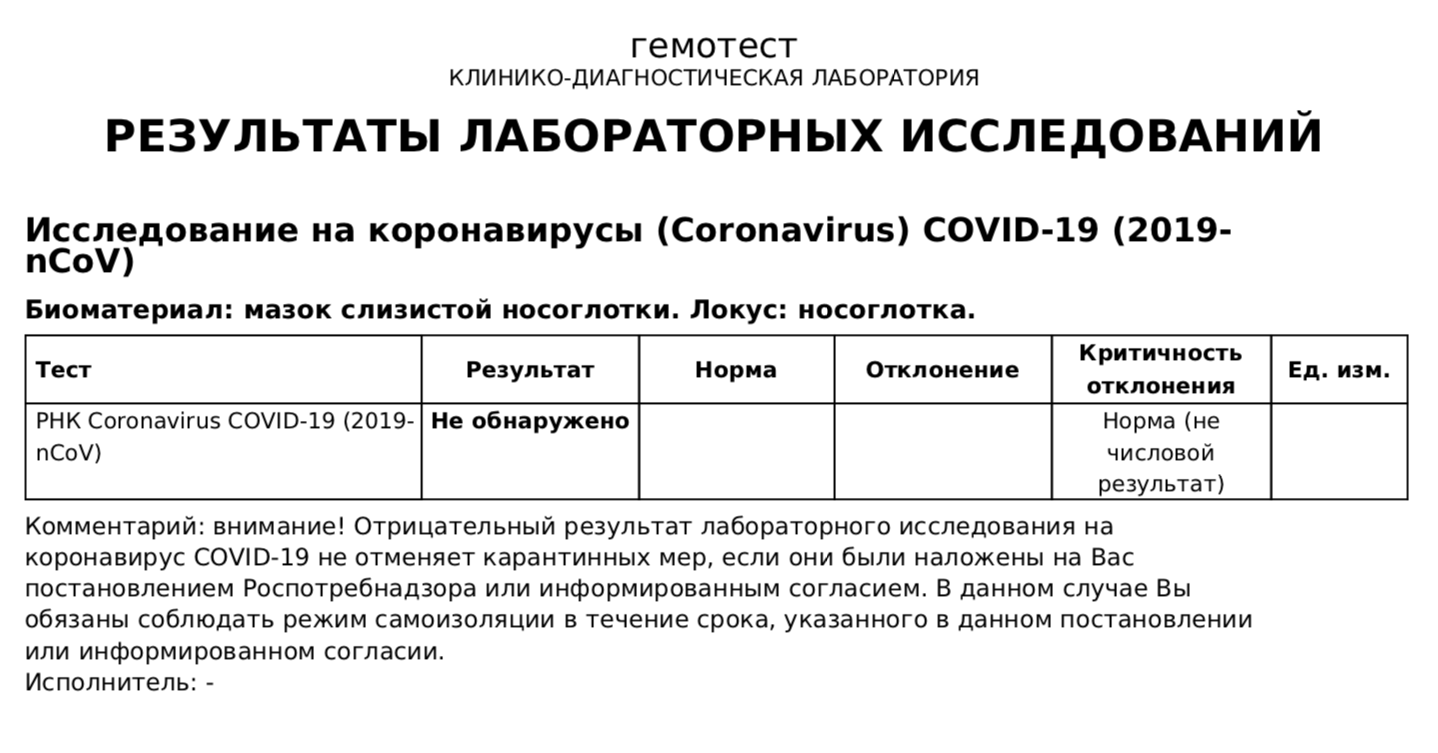 Обзор всех тестов на коронавирус: что показывают разные тесты, когда и какой тест делать?