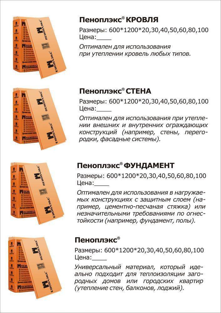 Сравнение техноплекса и пеноплекса