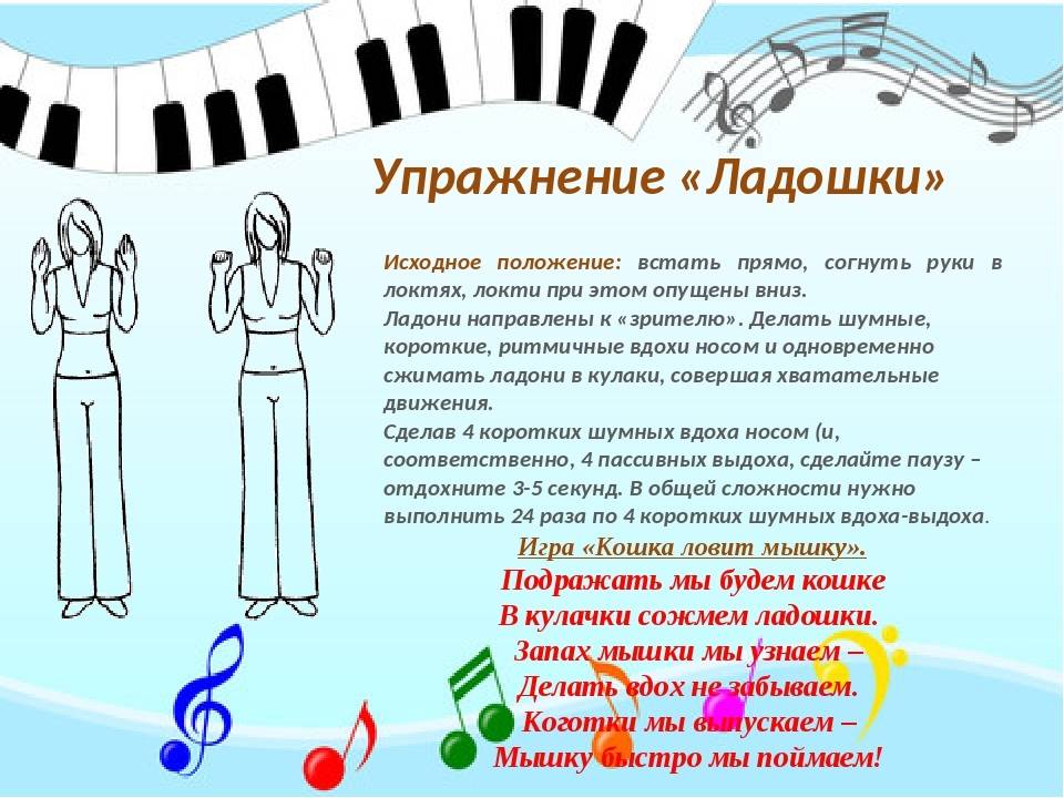 Отличия академического вокала от эстрадного
