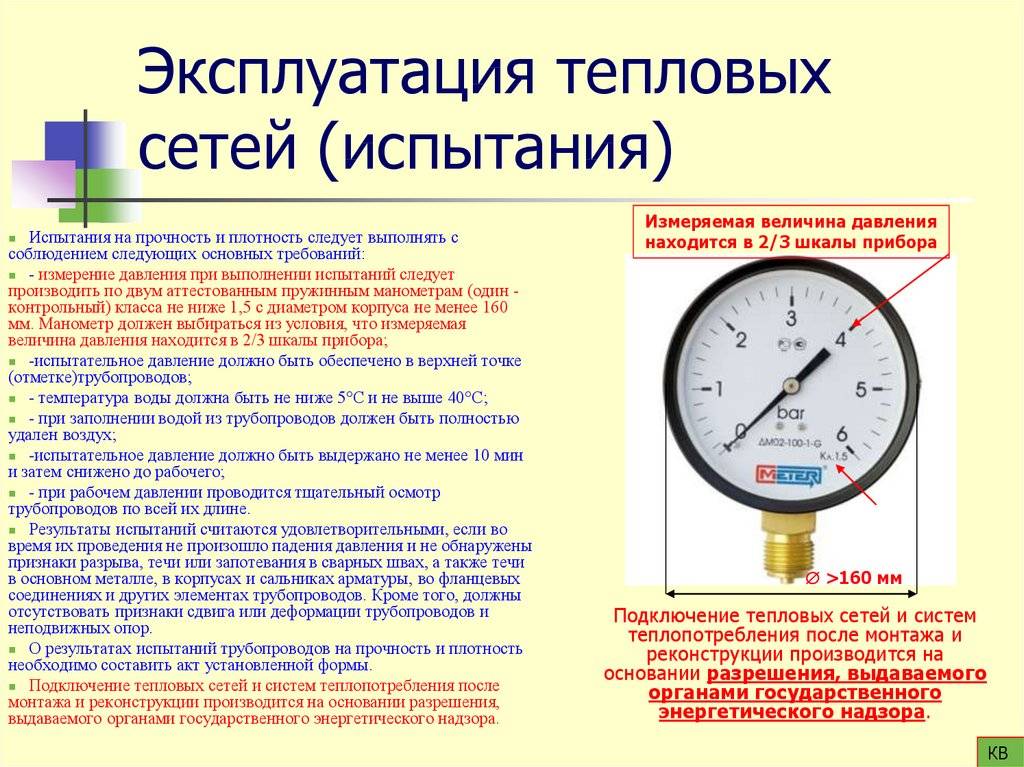 Давление в жидкости. закон паскаля. зависимость давления в жидкости от глубины 10 класс онлайн-подготовка на ростелеком