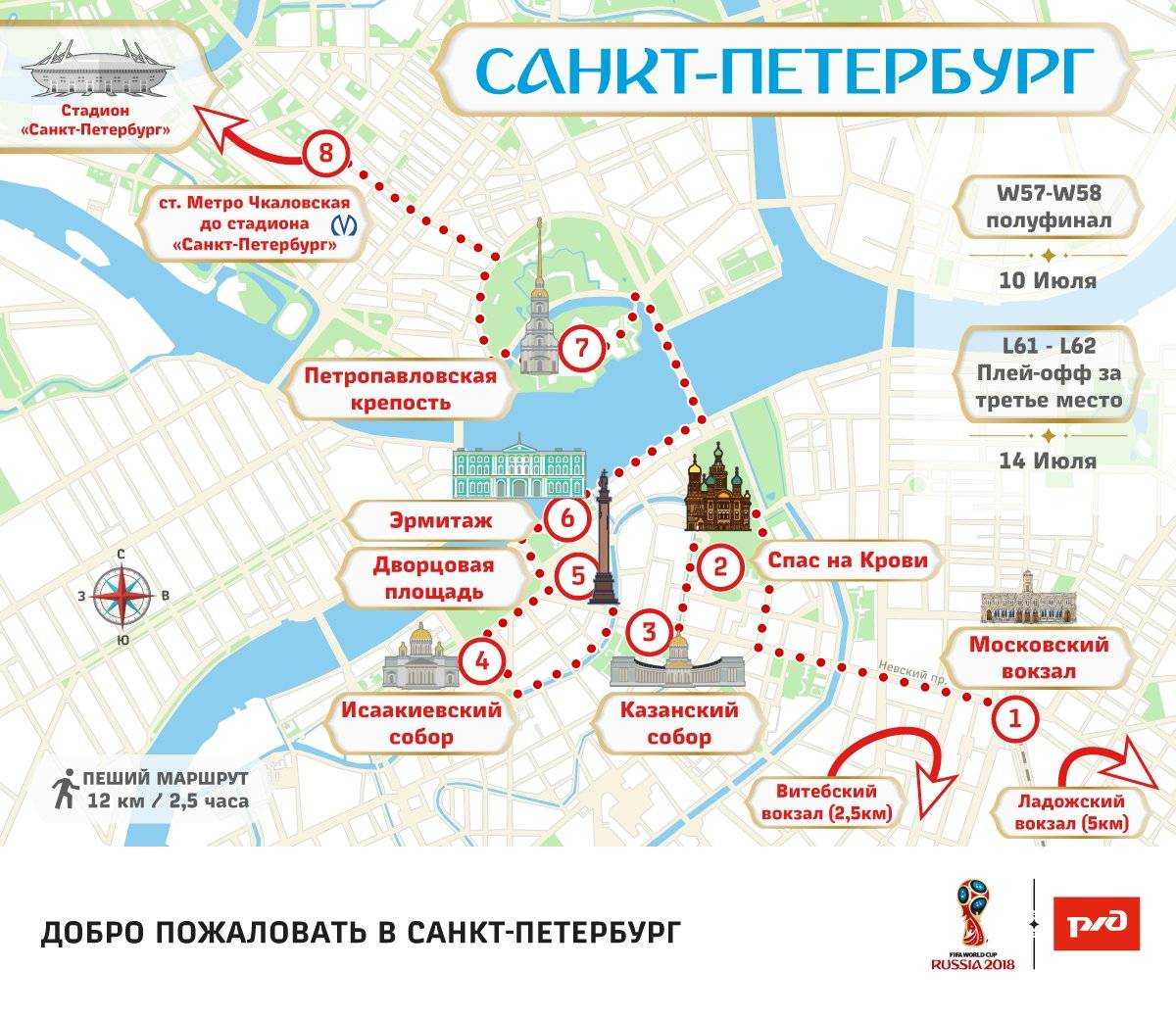 Куда лучше поехать в питер или москву? | в чем разница
