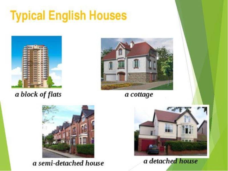 Difference between home and house