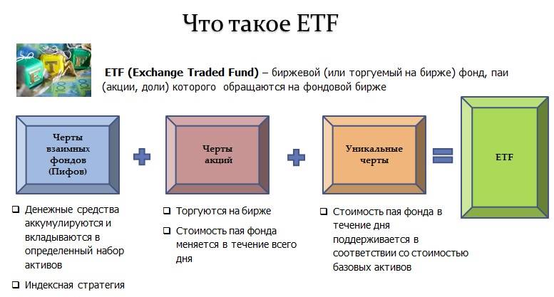 Паевые инвестиционные фонды или etf: как сделать выбор?