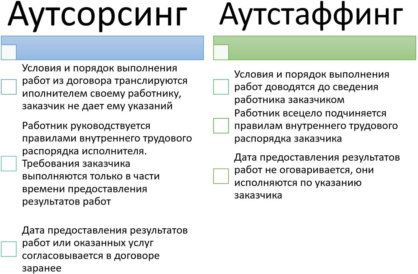 Аутсорс что. Аутстаффинг и аутсорсинг различия. Отличие аутсорсинга от аутстаффинга. Разница аутстаф и аутсорсинг. Аутсорсинг и аутстаффинг персонала.