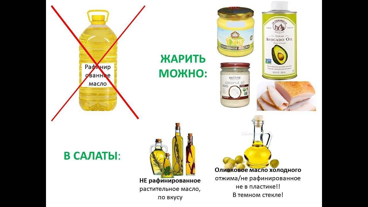 Из чего делают дешевое подсолнечное масло