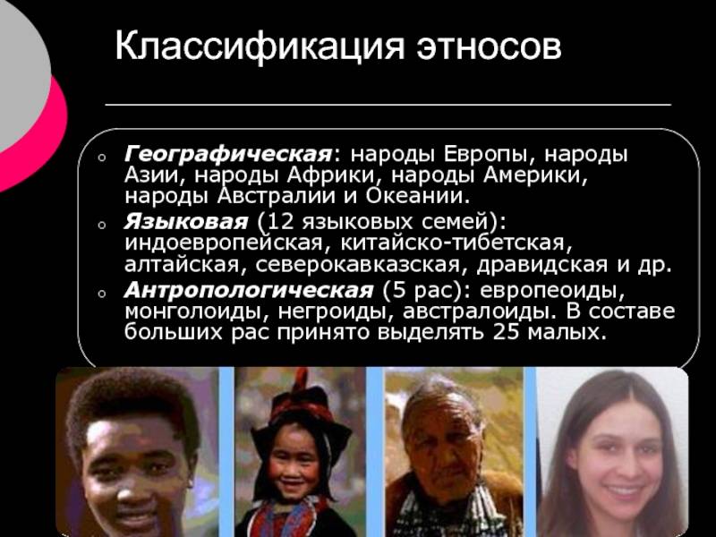 В чем разница понятий нация и национальность простыми словами