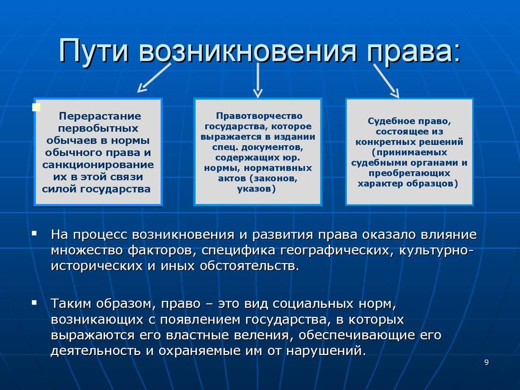 Публичное и частное право: основные различия и взаимосвязь