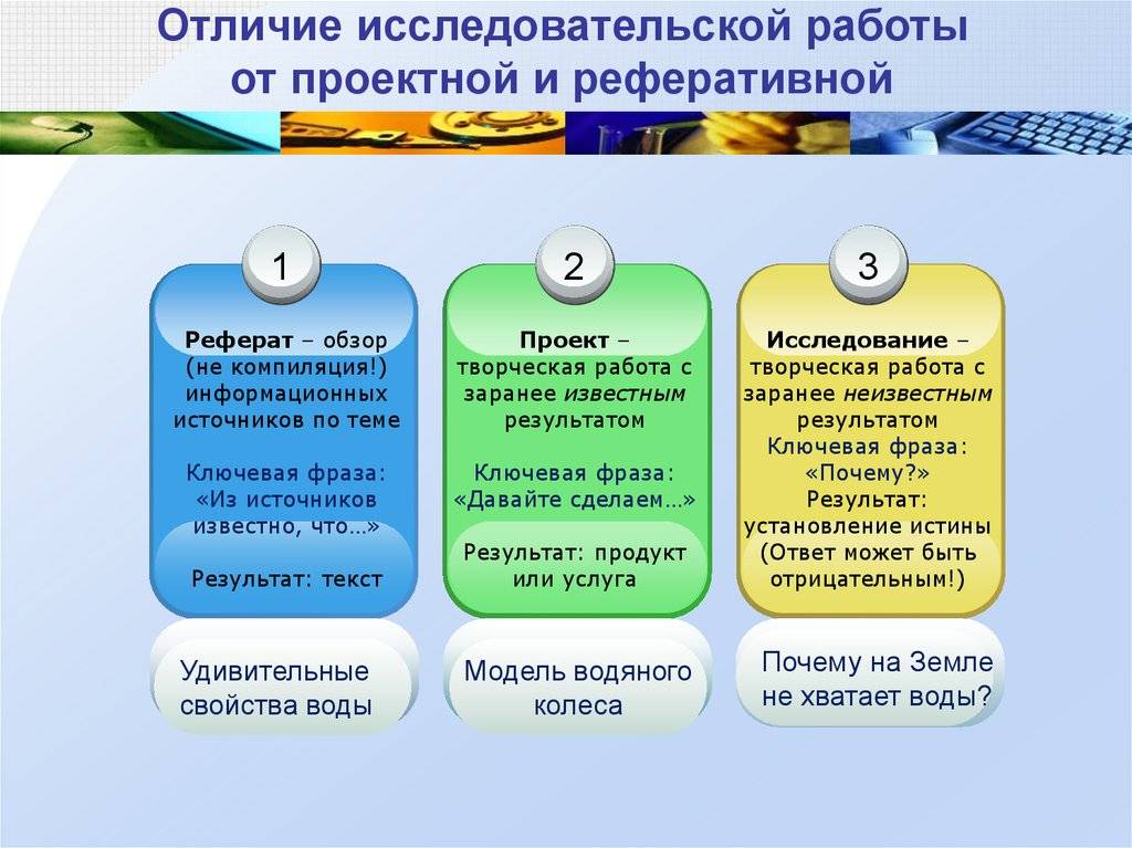 Как правильно написать цели, задачи и предмет деятельности в уставе некоммерческой организации